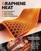 Women's Color-Block Hardshell 6-Zone Graphene Heated Jacket | W409