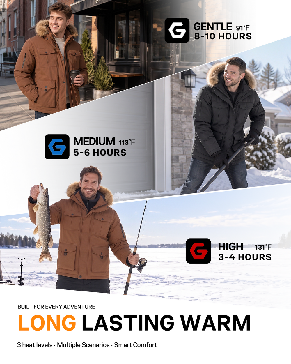 Men's Cargo Parka 6-Zone Graphene Heated Jacket