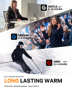 Women's Softshell 6-Zone Graphene Heated Jacket