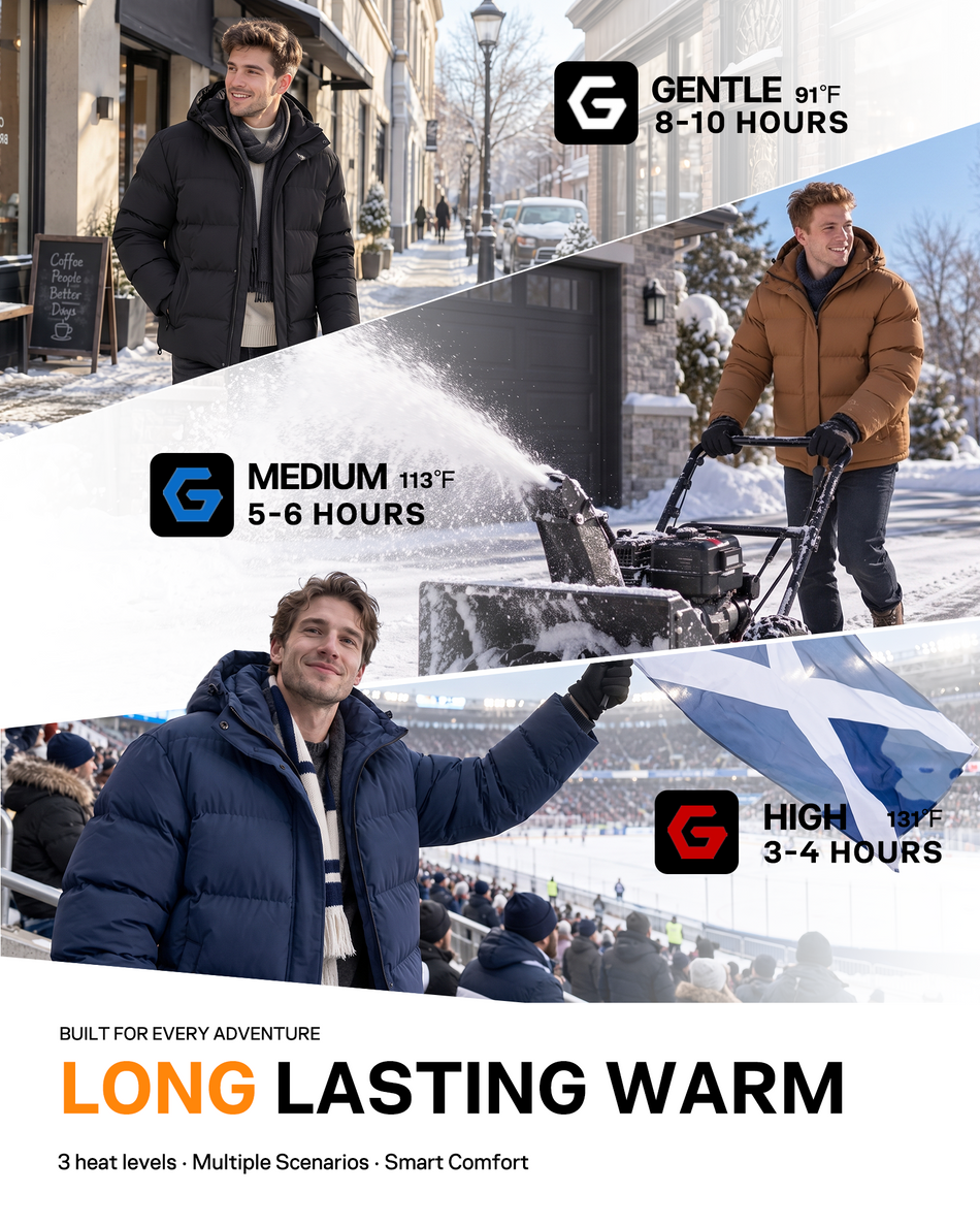 Men's Waterproof Puffer 6-Zone Graphene Heated Jacket