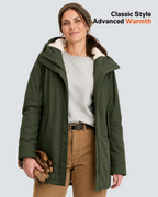 Women's Sherpa-Lined 6-Zone Graphene Heated Jacket