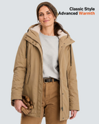 Women's Sherpa-Lined 6-Zone Graphene Heated Jacket