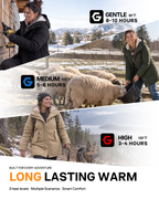 Women's Sherpa-Lined 6-Zone Graphene Heated Jacket