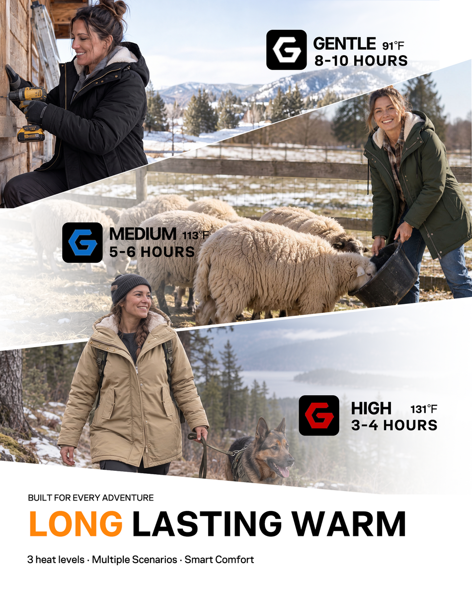 Women's Sherpa-Lined 6-Zone Graphene Heated Jacket