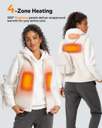 Women's Sherpa Fleece 4-Zone Graphene Heated Vest