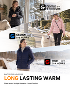 Women's Lightweight Puffer 6-Zone Graphene Heated Jacket
