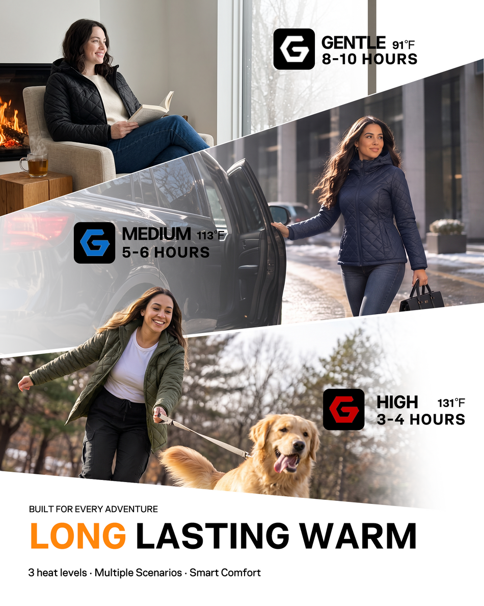 Women's Lightweight Diamond Quilted 6-Zone Graphene Heated Jacket