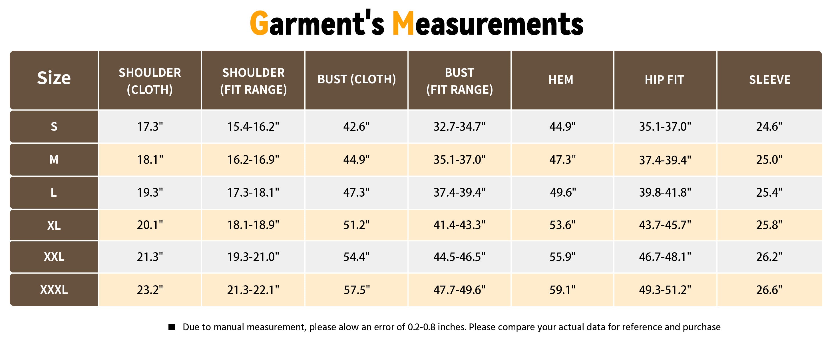 Size guide