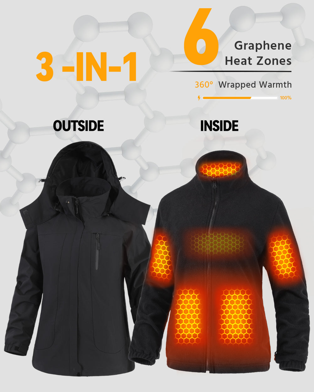 Women's 3-in-1 6-Zone Graphene Heated Jacket