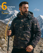 Men's Fur-Lined 6-Zone Graphene Heated Jacket