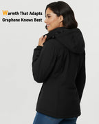 Women's Ski Heated Jacket (Color-Blocked),W88409