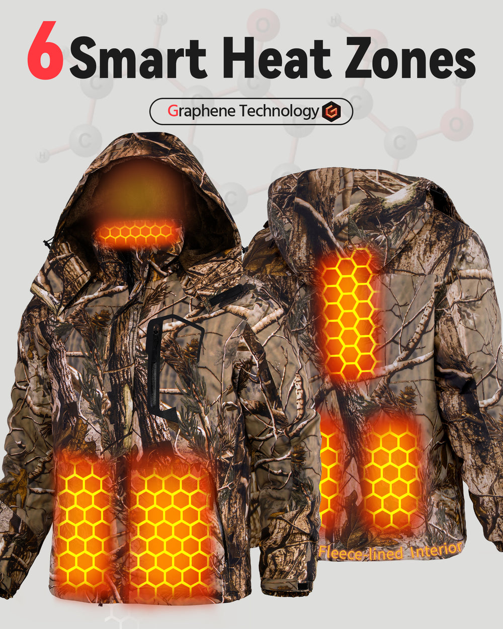 Men's Fur-Lined 6-Zone Graphene Heated Jacket
