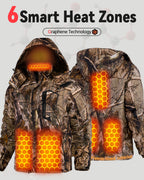 Men's Fur-Lined 6-Zone Graphene Heated Jacket
