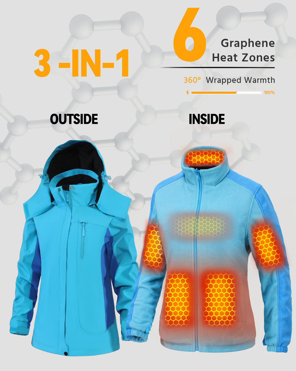 Women's 3-in-1 6-Zone Graphene Heated Jacket