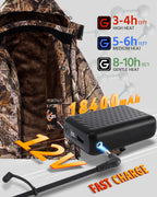 Men's Fur-Lined 6-Zone Graphene Heated Jacket