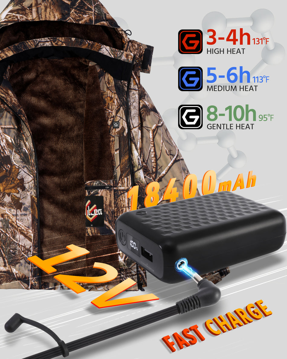 Men's Fur-Lined 6-Zone Graphene Heated Jacket